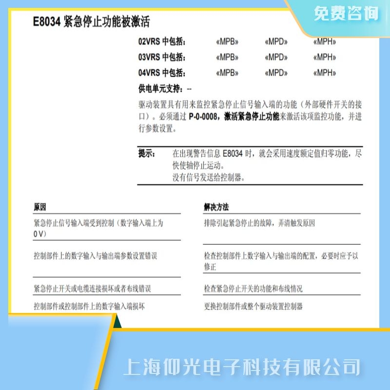 ��ʿ���ŷ�������E8034���ϾS��ȫϵ��