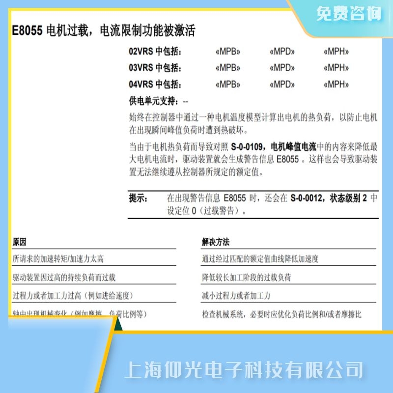 ��ʿ���ŷ�������E8055늙C�^�d���ϾS��