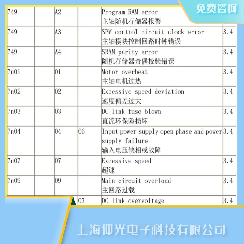 �l(f��)�ǿ����S�(q��)����A3���Sģ�K���ƻ�·�r(sh��)��e(cu��)�`�S��