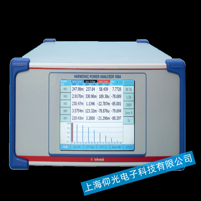 Infratek108A�C�����ʷ����x���ό�(zhu��n)�I(y��)�S��