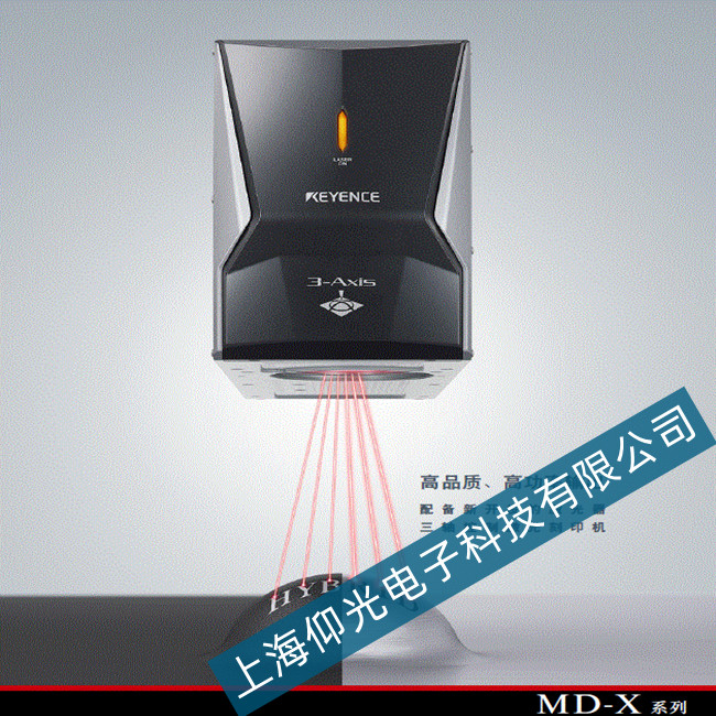 ����ʿ���S���ʽ�����ӡ�CMD-Xϵ�м����^���ϾS��